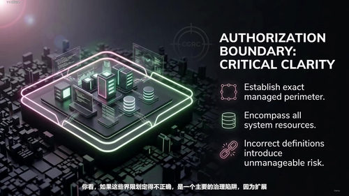 CGRC认证备考全攻略:从治理框架到持续监控的系统化学习路径 (英文课程中文字幕)