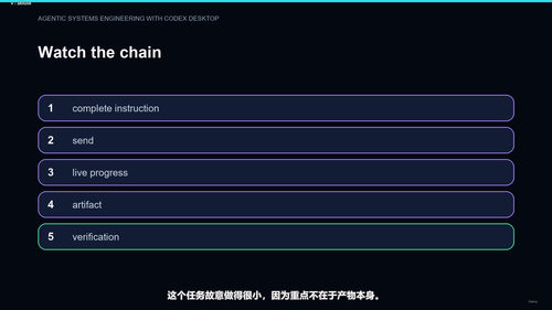 用OpenAI Codex构建多智能体系统：从提示到智能体系统工程 (英文课程中文字幕)