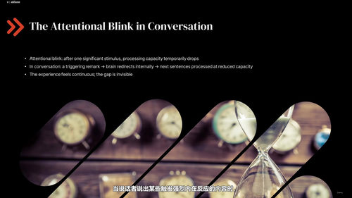 倾听的心理学:让你的专业沟通真正被听见 (英文课程中文字幕)