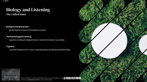 倾听的心理学:让你的专业沟通真正被听见 (英文课程中文字幕)