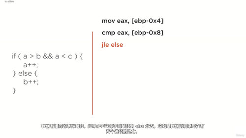 逆向工程实战：从汇编基础到二进制分析 (英文课程中文字幕)