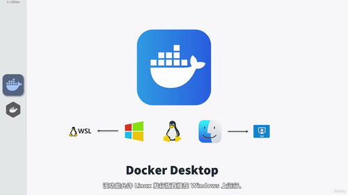 Docker容器技术全攻略：从入门到生产实践 (英文课程中文字幕)