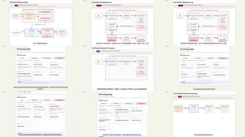 AI智能体安全实战：OWASP十大智能体应用风险全解析 (英文课程中文字幕)