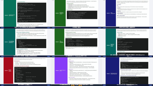 Kubernetes安全专家认证全程实操：从集群加固到运行时威胁检测 (英文课程中文字幕)