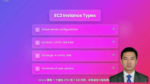 云计算入门课：从零基础到AWS实战 (英文课程中文字幕)