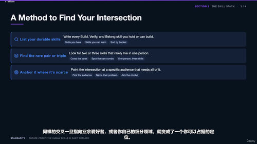 构建、验证、归属：AI无法取代的三层竞争力 (英文课程中文字幕)