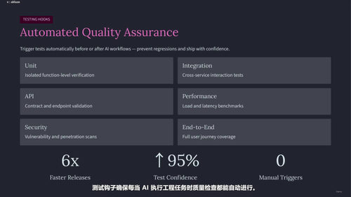 驾驭工程精通课：AI编程智能体实战 (英文课程中文字幕)