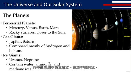 GED 科学备考精通课程 —— 完整预备课程 + 练习(中文