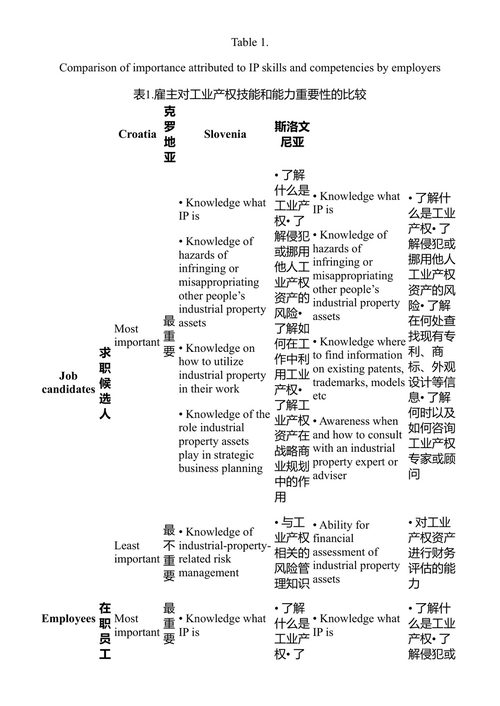 信息科学中定性与定量方法的高级应用：第15届QQML国际会议精选论文集 安西·卡齐里库 (中英对照电子书)