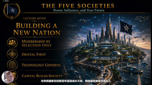 新秘密社团：科技亿万富翁与隐秘权力网络 (英文课程中文字幕)
