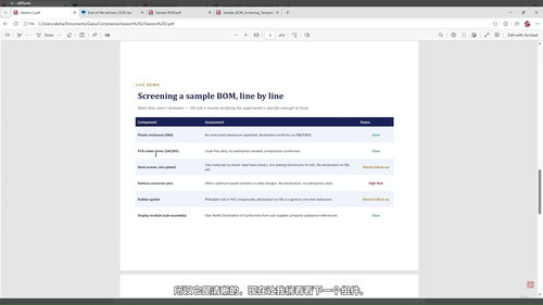 欧盟产品合规实战指南：从法规速查到物料清单筛查全流程 (英文课程中文字幕)