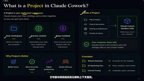 Claude协作与技能实战：从F1赛事顾问到真实业务场景的AI同事搭建 (英文课程中文字幕)