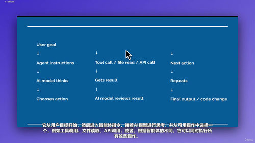 氛围编程实战：AI驱动的商业应用开发课 (英文课程中文字幕)