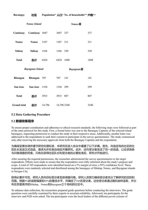 可持续环境解决方案的基础：生态系统与社会政策 恩克莱亚·库卡伊、甘贾尔·萨穆德罗 (中英对照电子书)