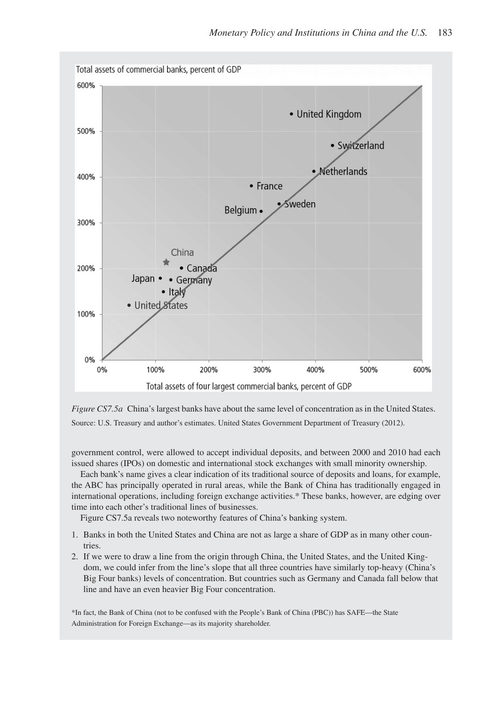 中国宏观经济与金融体系:美国的视角 罗纳德·M·施拉姆 (英文电子书)