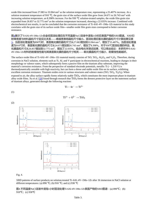 中国材料大会2025论文集 陈亚男 （中英对照电子书）