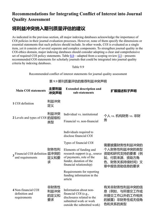 研究诚信的进展：利益冲突的定义与管理 芭芭拉·K·雷德曼 (中英对照电子书)