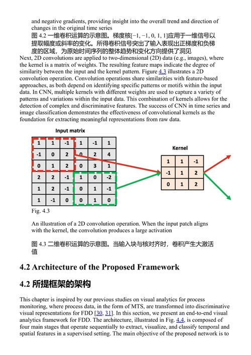 过程监控的可视分析：从时间序列到可解释的视觉表征 易卜拉欣·优素福、锡里什·L·沙阿、R·布山·戈帕卢尼 (中英对照电子书)