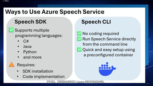 语音服务实战：用Docker容器快速上手语音转文本与文本转语音 (英文课程中文字幕)