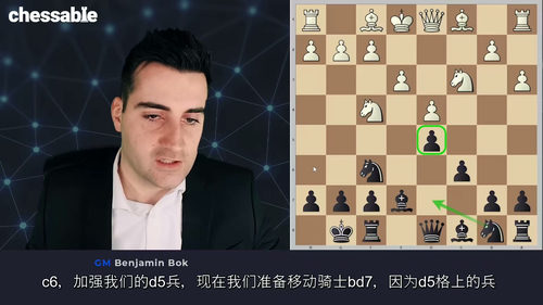 尼姆佐维奇-女王印度防御:终身棋艺体系精讲(第一部分) (