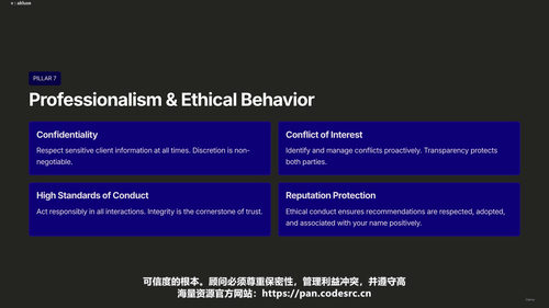 管理咨询入门课：从行业认知到专业操守 (英文课程中文字幕)