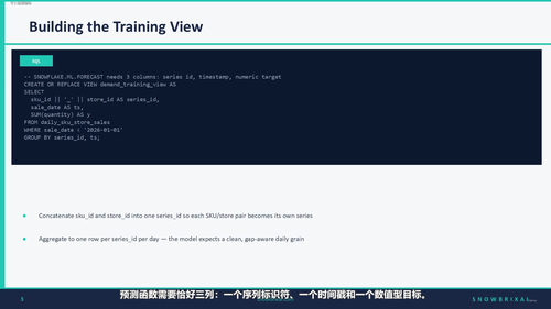 Snowflake Cortex AI 生产实战：从SQL调用到企业级智能平台 (英文课程中文字幕)