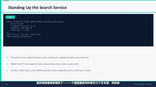 Snowflake Cortex AI 生产实战：从SQL调用到企业级智能平台 (英文课程中文字幕)