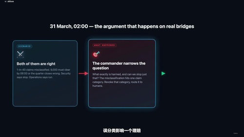 AI智能体事故应急实战：从深夜告警到根因复盘 (英文课程中文字幕)