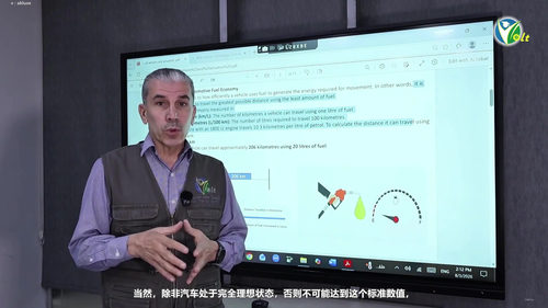汽车发动机管理系统入门:从传感原理到燃油经济性 (英文课程中文字幕)