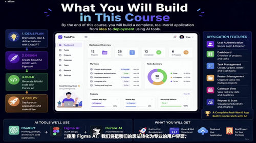 用AI从零打造全栈应用：创意到上线的完整实战课 (英文课程中文字幕)