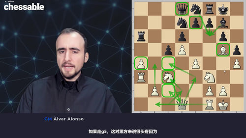 阿隆索的卡塔兰开局：阿尔瓦・阿隆索・罗塞尔大师精讲课程 (英文课程中文字幕)