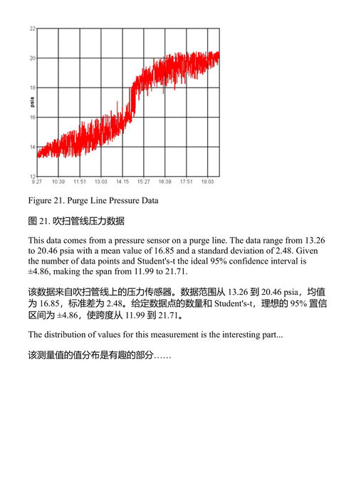 不确定性:理论与实践 D·詹姆斯·本顿 (中英对照电子书)