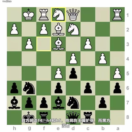 尚克兰教你卡罗康防御：从支线到主线的完整武器库 (英文课程中文字幕)