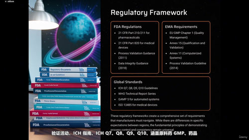 工艺验证：质量保证核心要义 (英文课程中文字幕)
