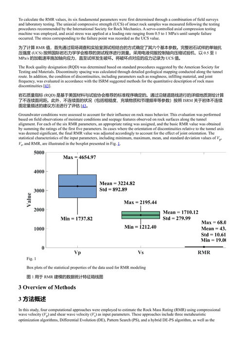 界面智能：以数据为中心的环境感知、建模与决策支持方法 马苏梅·米拉希德、达尼亚尔·贾希德·阿玛加尼、艾丁·阿齐兹 (中英对照电子书)