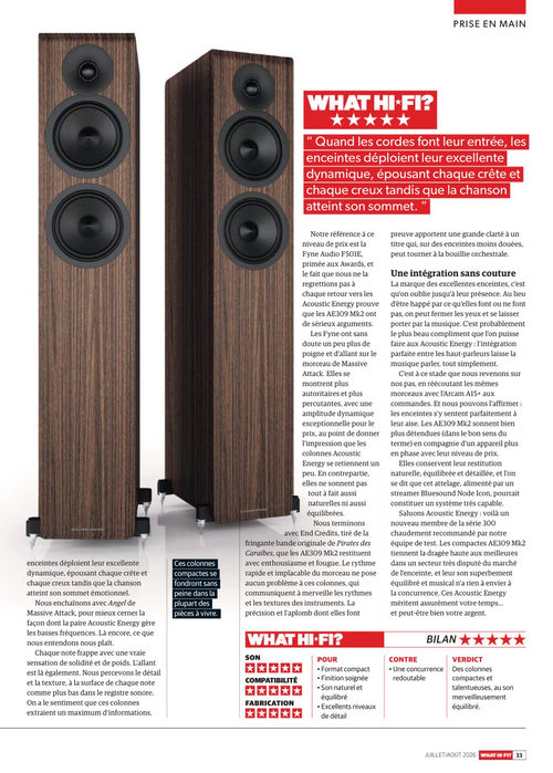 高保真影音(What Hi-Fi?)法国版 2026年第263期 (英文期刊)
