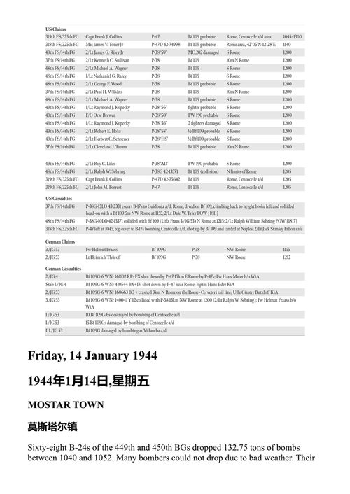 地中海空战史1940-1945：第六卷 肖尔斯 等 (中英对照电子书)