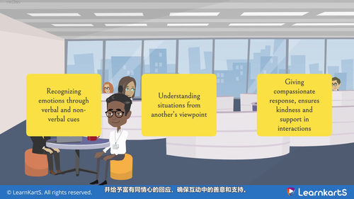 职场情绪智能：读懂自己，搞定他人 (英文课程中文字幕)