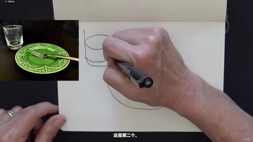 旅行者的城市速写本:素描入门指南 (英文课程中文字幕)