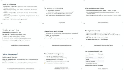 美国科技公司面试课：行为面、沟通表达与谈薪全攻略 (英文课程中文字幕)