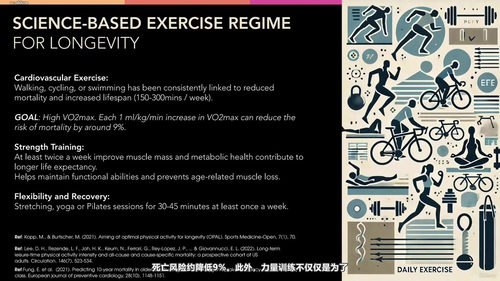 胆固醇管理全攻略：预防心脏病与中风的科学方法 (英文课程中文字幕)