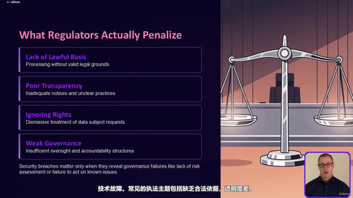 GDPR从入门到精通：快速掌握核心基础教程 (英文课程中文字幕)