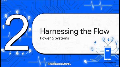 电工基础原理工程精讲 (英文课程中文字幕)