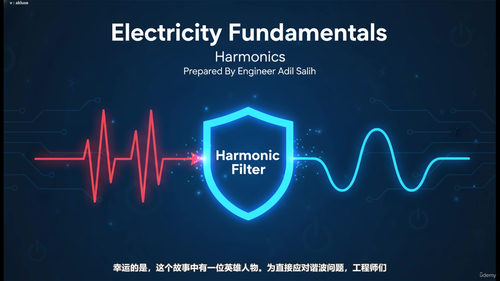 电工基础原理工程精讲 (英文课程中文字幕)