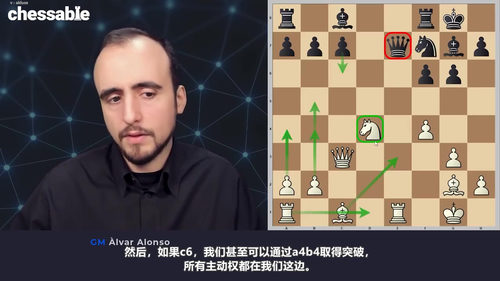[中文配音]阿隆索的卡塔兰开局：阿尔瓦・阿隆索・罗塞尔大师精讲课程