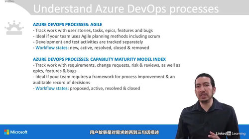 微软Azure开发运维工程师专家认证备考课程 (英文课程中文字幕)