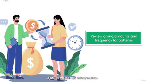 非营利组织个人捐赠者筹款实战课程 (英文课程中文字幕)