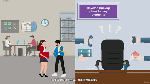非营利项目设计与逻辑模型开发 (英文课程中文字幕)