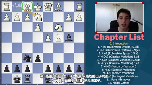 [中文配音]尼姆佐印度防御系统精讲