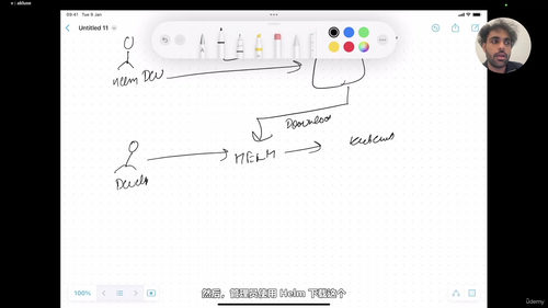 Kubernetes基础入门：零基础也能玩转容器编排 (英文课程中文字幕)